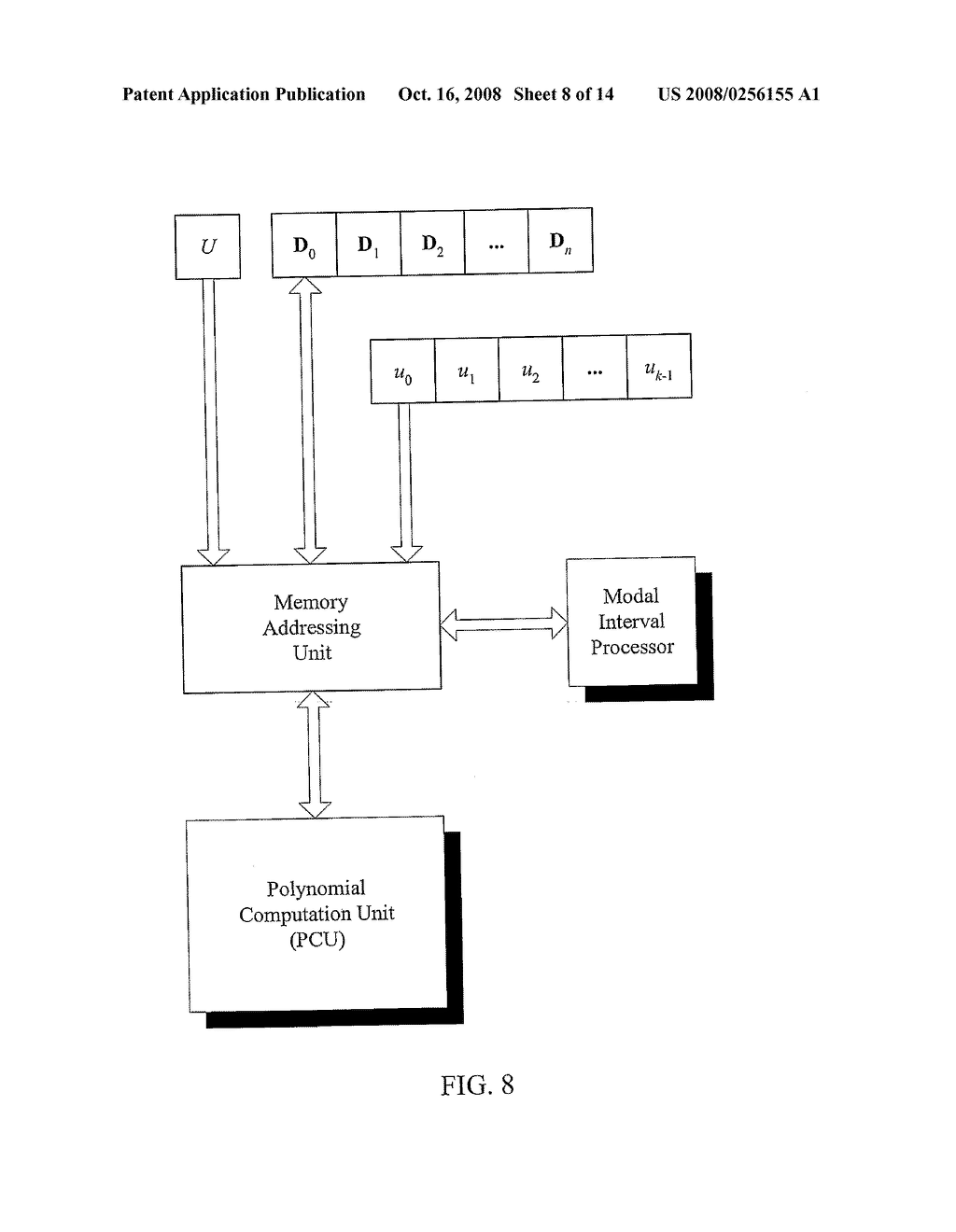 System and Method to Compute Narrow Bounds on a Modal Interval Polynomial Function - diagram, schematic, and image 09