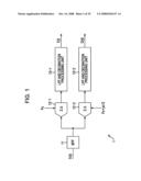 Information Processing Device and Information Processing Method diagram and image