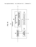 Information Processing Device and Information Processing Method diagram and image