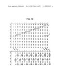 Information Processing Device and Information Processing Method diagram and image