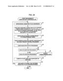 Information Processing Device and Information Processing Method diagram and image