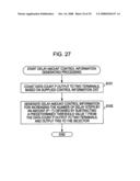 Information Processing Device and Information Processing Method diagram and image