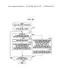 Information Processing Device and Information Processing Method diagram and image