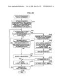 Information Processing Device and Information Processing Method diagram and image