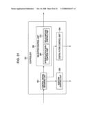 Information Processing Device and Information Processing Method diagram and image