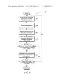 SOCIAL NETWORKING FOR MOBILE DEVICES diagram and image