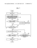 METHOD AND APPARATUS FOR TRANSMITTING DATA IN A PEER-TO-PEER NETWORK diagram and image