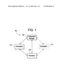 SYSTEMS AND METHODS FOR ASYNCHRONOUS COLLABORATION AND ANNOTATION OF PATIENT INFORMATION diagram and image