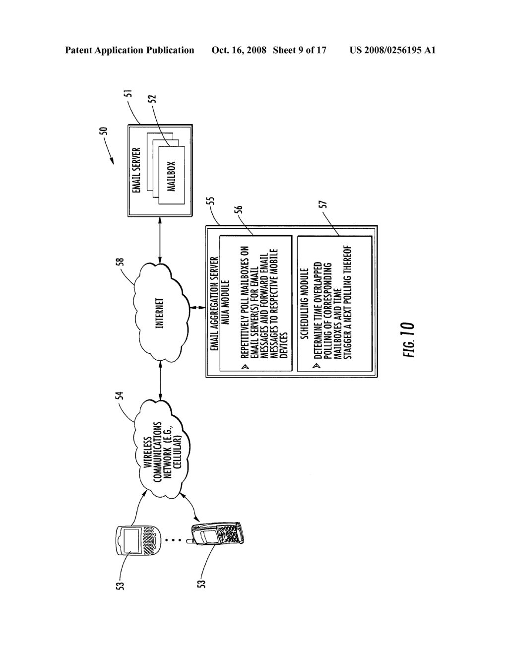 EMAIL SYSTEM INCLUDING EMAIL AGGREGATION SERVER PROVIDING STAGGERED INITIAL FALLBACK POLLING AND RELATED METHODS - diagram, schematic, and image 10