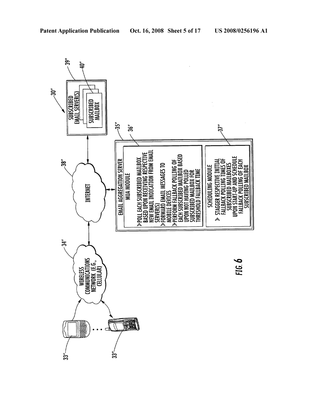 EMAIL SYSTEM INCLUDING EMAIL AGGREGATION SERVER PROVIDING STAGGERING OF OVERLAPPED POLLING AND RELATED METHODS - diagram, schematic, and image 06