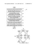 SYSTEM AND METHOD FOR DEPLOYMENT OF A SOFTWARE IMAGE TO A PLURALITY OF TARGET DEVICES diagram and image