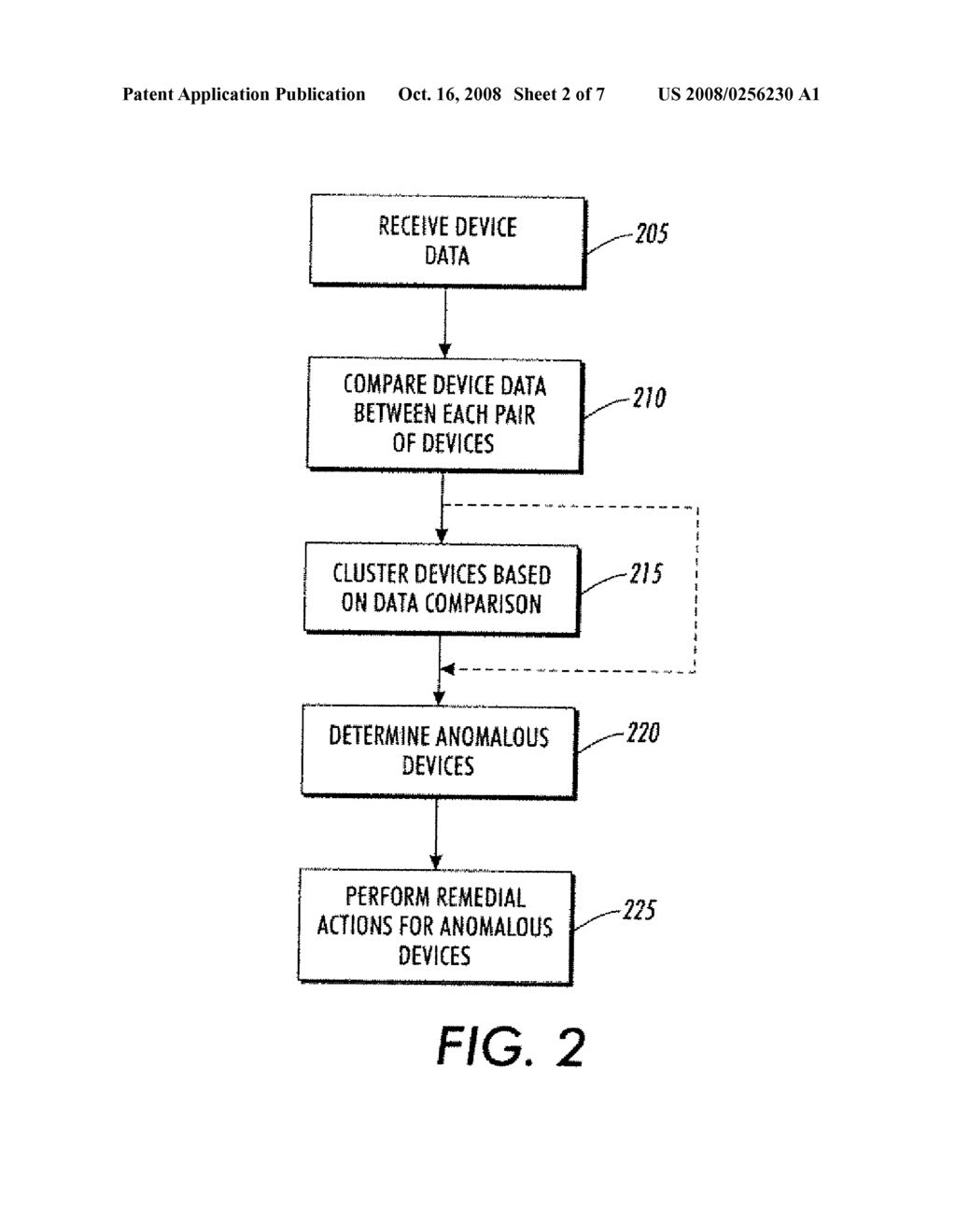 METHOD AND SYSTEM FOR DETECTING AN ANOMALOUS NETWORKED DEVICE - diagram, schematic, and image 03