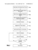 Method and apparatus for file sharing between a group of user devices with crucial portions sent via satellite and non-crucial portions sent using a peer-to-peer network diagram and image