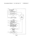 Lightweight Mrrm with Radio Agnostic Access Selection in the Core Network diagram and image