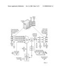 Clock Signal Synchronization Among Computers In A Network diagram and image