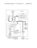 Clock Signal Synchronization Among Computers In A Network diagram and image