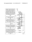 Clock Signal Synchronization Among Computers In A Network diagram and image