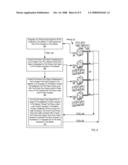 Clock Signal Synchronization Among Computers In A Network diagram and image