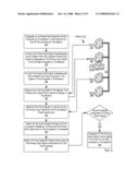 Clock Signal Synchronization Among Computers In A Network diagram and image