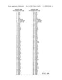 SYSTEM AND METHOD FOR PROVIDING AN ADAPTER FOR RE-USE OF LEGACY DIMMS IN A FULLY BUFFERED MEMORY ENVIRONMENT diagram and image