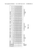 SYSTEM AND METHOD FOR PROVIDING AN ADAPTER FOR RE-USE OF LEGACY DIMMS IN A FULLY BUFFERED MEMORY ENVIRONMENT diagram and image