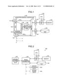 Image processing controller and image processing device diagram and image