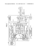 Image processing controller and image processing device diagram and image