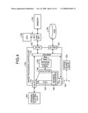 Image processing controller and image processing device diagram and image