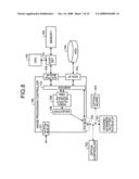 Image processing controller and image processing device diagram and image