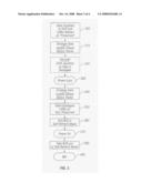 VERIFICATION OF NON VOLATILE STORAGE STORING PRESERVED UNNEEDED DATA diagram and image