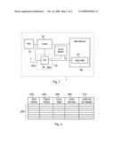 Cache memory diagram and image