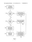 Cache memory diagram and image