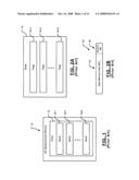 Memory controller diagram and image