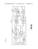 Memory controller diagram and image