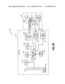 Memory controller diagram and image