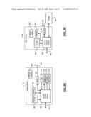 Memory controller diagram and image