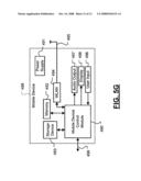 Memory controller diagram and image