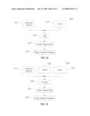 METHOD, SYSTEM, AND COMPUTER PROGRAM PRODUCT FOR PATH-CORRELATED INDIRECT ADDRESS PREDICTIONS diagram and image