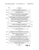 METHOD FOR CONFIGURATION OF A PROCESSING UNIT diagram and image