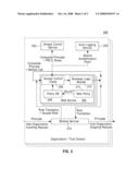 METHODS AND APPARATUS FOR ACCESS CONTROL IN SERVICE-ORIENTED COMPUTING ENVIRONMENTS diagram and image