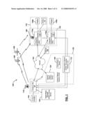 Method and apparatus for file sharing between a group of user devices with encryption-decryption information sent via satellite and the content sent separately diagram and image