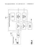 Method and apparatus for file sharing between a group of user devices with encryption-decryption information sent via satellite and the content sent separately diagram and image