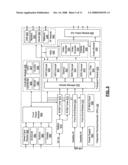 Method and apparatus for file sharing between a group of user devices with encryption-decryption information sent via satellite and the content sent separately diagram and image