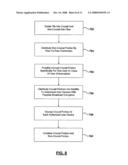 Method and apparatus for file sharing between a group of user devices with encryption-decryption information sent via satellite and the content sent separately diagram and image