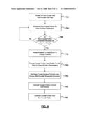 Method and apparatus for file sharing between a group of user devices with encryption-decryption information sent via satellite and the content sent separately diagram and image