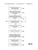 Method and apparatus for file sharing between a group of user devices with encryption-decryption information sent via satellite and the content sent separately diagram and image