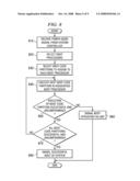 System and Method for Booting a Multiprocessor Device Based on Selection of Encryption Keys to be Provided to Processors diagram and image