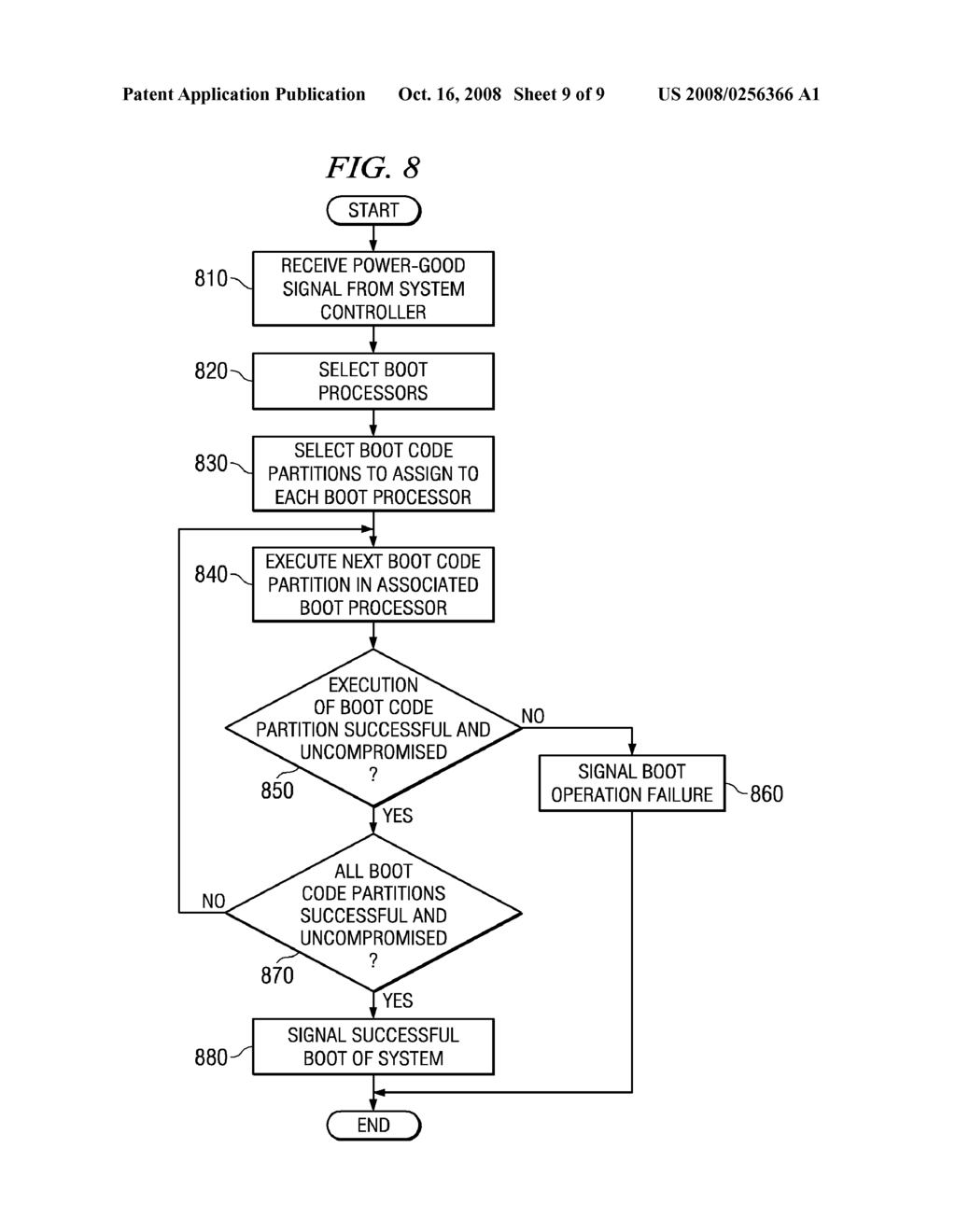 System and Method for Booting a Multiprocessor Device Based on Selection of Encryption Keys to be Provided to Processors - diagram, schematic, and image 10