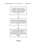 Sharing Non-Sharable Devices Between an Embedded Controller and A Processor in a Computer System diagram and image