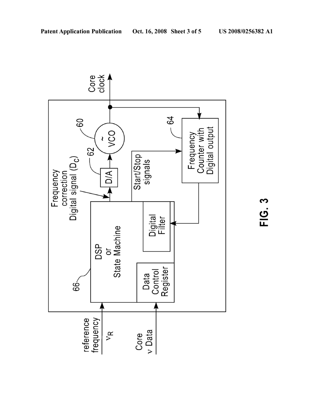 METHOD AND SYSTEM FOR DIGITAL FREQUENCY CLOCKING IN PROCESSOR CORES - diagram, schematic, and image 04